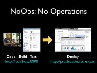 NoOps: No Operations




 Code - Build - Test               Deploy
http://localhost:8080   http://production.acme.com
 