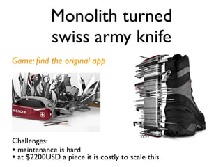 Monolith turned
            swiss army knife
Game: ﬁnd the original app




Challenges:
• maintenance is hard
• at $2200USD a piece it is costly to scale this
 