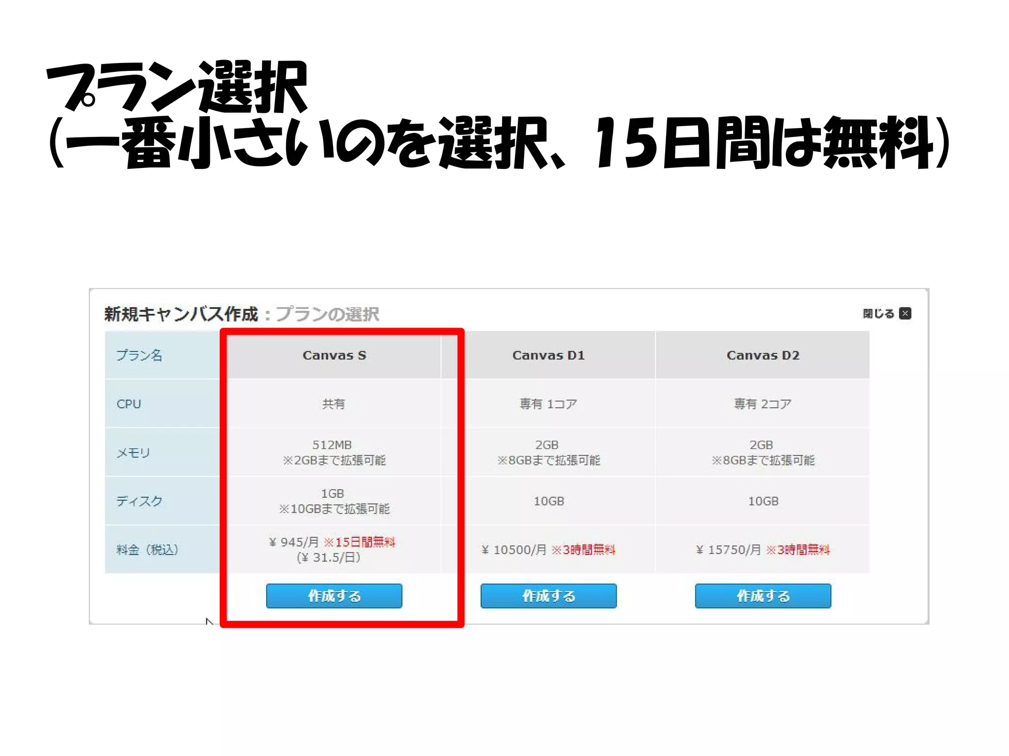 プラン選択
(一番小さいのを選択、15日間は無料)
 