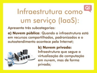 Infraestrutura como
      um serviço (IaaS):
Apresenta três subcategorias:
a) Nuvem pública: Quando a infraestrutura está
em recursos compartilhados, padronizados e o
autoatendimento acontece pela Internet;
                 b) Nuvem privada:
                 Infraestrutura que segue a
                 virtualização da computação
                 em nuvem, mas de forma
                 privada;
 