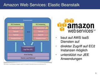 Amazon Web Services: Elastic Beanstalk




                                                                                                   •   baut auf AWS IaaS
                                                                                                       Diensten auf
                                                                                                   •   direkter Zugriff auf EC2
                                                                                                       Instanzen möglich
                                                                                                   •   unterstützt nur JEE
                                                                                                       Anwendungen
Bild-Quelle: http://itsitspace.blogspot.com/2011/01/elastic-beanstalk-amazons-revolutionary.html




                                                                                                                                  11
 