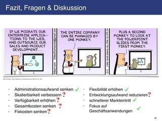 Fazit, Fragen & Diskussion




Bild-Quelle: http://dilbert.com/strips/comic/2010-01-18/




       •        Administrationsaufwand senken              •   Flexibilität erhöhen
       •        Skalierbarkeit verbessern                  •   Entwicklungsaufwand reduzieren
       •        Verfügbarkeit erhöhen                      •   schnellerer Markteintritt
       •        Gesamtkosten senken                        •   Fokus auf
       •        Fixkosten senken                               Geschäftsanwendungen
                                                                                                15
 