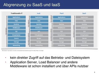 Abgrenzung zu SaaS und IaaS




Bild-Quelle: http://www.microsoft.com/austria/enterprise/article.aspx?Id=IaaS+PaaS+und+SaaS




      •          kein direkter Zugriff auf das Betriebs- und Dateisystem
      •          Application Server, Load Balancer und andere
                 Middleware ist schon installiert und über APIs nutzbar
                                                                                              4
 