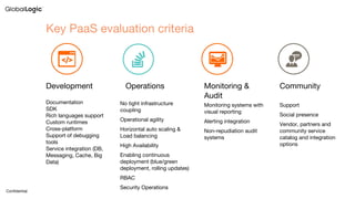 Confidential
Documentation
SDK
Rich languages support
Custom runtimes
Cross-platform
Support of debugging
tools
Service integration (DB,
Messaging, Cache, Big
Data)
Key PaaS evaluation criteria
No tight infrastructure
coupling
Operational agility
Horizontal auto scaling &
Load balancing
High Availability
Enabling continuous
deployment (blue/green
deployment, rolling updates)
RBAC
Security Operations
Monitoring systems with
visual reporting
Alerting integration
Non-repudiation audit
systems
Development Operations Monitoring &
Audit
Community
Support
Social presence
Vendor, partners and
community service
catalog and integration
options
 