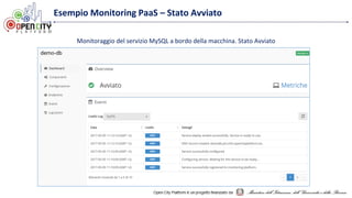 Esempio Monitoring PaaS – Stato Avviato
Monitoraggio del servizio MySQL a bordo della macchina. Stato Avviato
 