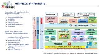 Comune
Consumer
Comune
Consumer
Regione
Provider
Comune
Consumer
Comune
Consumer
Comune
Consumer
Comune
Consumer
Architett...