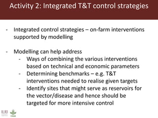 Partners of the Program Against African Trypanosomosis: Research institutions’ roles, activities and synergies with the progressive control pathway for African animal trypanosomosis
