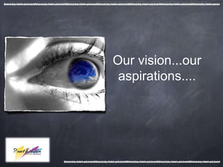 Our vision...our
 aspirations....
 