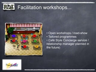 Facilitation workshops...



             • Open workshops / road-show
             • Tailored programmes
             • Café Style Concierge service /
             relationship manager planned in
             the future)
 