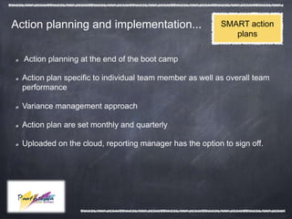 Action planning and implementation...                     SMART action
                                                             plans


  Action planning at the end of the boot camp

  Action plan specific to individual team member as well as overall team
  performance

  Variance management approach

  Action plan are set monthly and quarterly

  Uploaded on the cloud, reporting manager has the option to sign off.
 