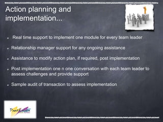 Action planning and
implementation...

  Real time support to implement one module for every team leader

 Relationship manager support for any ongoing assistance

 Assistance to modify action plan, if required, post implementation

 Post implementation one n one conversation with each team leader to
 assess challenges and provide support

 Sample audit of transaction to assess implementation
 