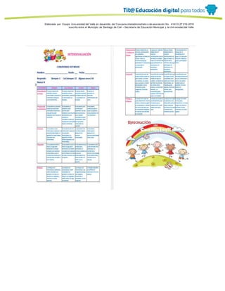 Porque es
Elaborado por: Equipo Univ ersidad del Valle en desarrollo del Conv enio interadministrativ o de asociación No. 4143.0.27.016-2015
suscrito entre el Municipio de Santiago de Cali – Secretaría de Educación Municipal y la Univ ersidad del Valle
 