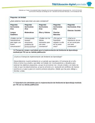 Porque es
Elaborado por: Equipo Univ ersidad del Valle en desarrollo del Conv enio interadministrativ o de asociación No. 4143.0.27.016-2015
suscrito entre el Municipio de Santiago de Cali – Secretaría de Educación Municipal y la Univ ersidad del Valle
Preguntas de Unidad:
¿Qué podemos hacer para tener una sana convivencia?
Preguntas
Curriculares
Área
Lengua
Castellana
Preguntas
Curriculares
Área
Matemáticas
Preguntas
Curriculares
Área
Ética y Valores
Preguntas
Curriculares
Área
Ciencias
Naturales
Preguntas
Curriculares Área
Ciencias Sociales
¿Cuáles son las
características
para lograr una
buena
comunicación?
¿Cómo puedo
resolver
situaciones
problema de
forma asertiva?
¿Cuáles son los
valores
necesarios para
una sana
convivencia?
¿Por qué es
importante
respetar la vida
de los seres
vivos?
¿Cuál es la
importancia de ser
un ser social para
una sana
convivencia?
1.6 Tiempo (en meses o periodos) para la implementación del Ambiente de Aprendizaje
mediado por TIC con su debida justificación
¿Cuál es el tiempo de implementación del Ambiente de Aprendizaje?
Desarrollaremos nuestro ambiente en un periodo que equivale a 10 semanas de un año.
Este un tema muy amplio y que debe ser tratado con mucha paciencia y disciplina para
alcanzar los objetivos propuestos, ya que la convivencia nos vincula a todos y en todos los
roles en que nos desenvolvemos, ya que la armonía y la resolución de conflictos de manera
asertiva es un paso a paso en nuestro contexto educativo. Debido que hay poco diálogo y
familias unidas.
1.7 Calendario de actividades para la implementación del Ambiente de Aprendizaje mediado
por TIC con su debida justificación
 