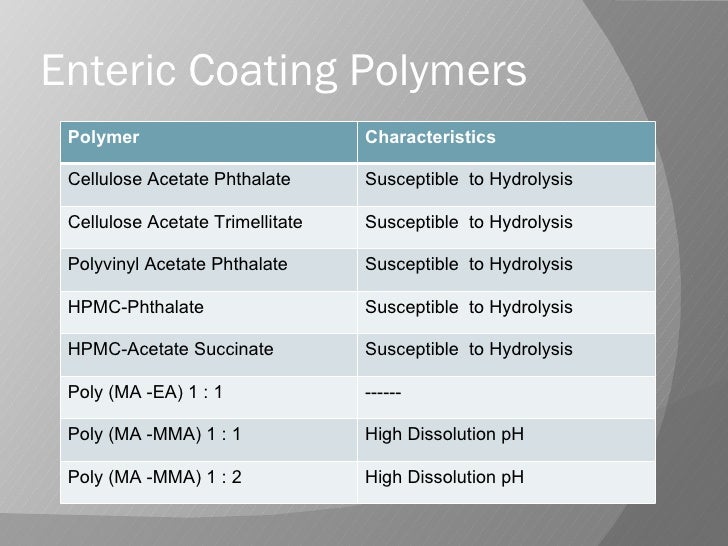 Paavan Polymers