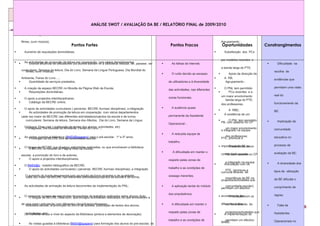 DIAGNÓSTICO DA BE BASEADO NO RELATÒRIO FINAL de 2008/2009

                                            Pontos Fortes                                 Pontos Fracos           Oportunidades
                                                        ANÁLISE SWOT / AVALIAÇÃO DA BE / RELATÓRIO FINAL de 2009/2010                                                                             Constrangimentos

    Grande afluência de utilizadores (os alunos adoram vir à biblioteca, estudar, ler, passear, ver
PLANO DE ACÇÃO DAS BEs-CREs ELIAS GARCIA                                                                               As falhas de Internet;                      Apoio da direcção do
                                                                                                                                                                                       2009-2013
                                                                                                                                                                                                           Dificuldade na

         filmes, ouvir música);                                                                                                                                    Agrupamento ;                          recolha de evidências
                                               Pontos Fortes                                                           O Pontos Fracos
                                                                                                                          ruído devido ao excesso                  Oportunidades                   Constrangimentos
                                                                                                                                                                                                          que permita uma visão
          Aumento de requisições domiciliárias;                                                                      de utilizadores;                              Substituição dos PCs
                                                                                                                                                                                                          real do funcionamento
                                                                                                                                                                   por modelos recentes e
         As actividades de promoção da leitura em cooperação vir à biblioteca, estudar, ler, passear, ver
              Grande afluência de utilizadores (os alunos adoram com vários departamentos                             O programa de catalogação
                                                                                                                           As falhas de Internet;                                                             Dificuldade na
                                                                                                                                                                                                          da BE;
                                                                                                                                                                   a banda larga do PTE;
         curriculares: Semana da leitura, Dia do Livro, Semana da Língua Portuguesa, Dia Mundial do
            filmes, ouvir música);                                                                                    que não funcionou durante uns                                                          recolha de
                                                                                                                          O ruído devido ao excesso                   Apoio da direcção do
                                                                                                                                                                                                           Implicação da
         Ambiente, Feiras do Livro....;                                                                               meses;                                        A RB;                                   evidências que
            Quantidade de serviços prestados;                                                                           de utilizadores e à diversidade              Agrupamento ;
                                                                                                                                                                                                          comunidade educativa
           A criação de espaço BECRE no Moodle da Página Web da Escola;                                                  A dificuldade em nas diferentes                                                     permitam uma visão
                                                                                                                       das actividades, manter o                  O PNL tem permitido
             Requisições domiciliárias;                                                                                                                               PCs recentes e a                  no processo de
                                                                                                                      respeito pelas zonas de                      um maior envolvimento                     real do
          O apoio a projectos interdisciplinares;                                                                       zonas funcionais;
                                                                                                                                                                      banda larga do PTE;                 avaliação da BE, sem
             Catálogo da BECRE online;                                                                                                                                                                      funcionamento da
                                                                                                                      trabalho e as condições de                   dos professores;
        O apoio às actividades curriculares ( parcerias BECRE /turmas/ disciplinas); a integração                         A ausência quase                                                              burocracias em
                                                                                                                                                                       A RBE;                               BE;
           As actividades de promoção da leitura em cooperação com vários departamentos                              sossego inerentes;
                                                                                                                          permanente da Assistente                  A existência de um                   demasia;
       cada vez maior da BE/CRE nas diferentes actividades/projectos da escola e de turma;
          curriculares: Semana da leitura, Semana dos Afectos, Dia do Livro, Semana da Língua                                                                          O PNL tem permitido                     Implicação da
                                                                                                                       A inadequação dos
                                                                                                                         Operacional ;                             PB, com assento no CP
           O blogue; Elias.com ( publicação de textos dos do Livro....;                                                                                                                                     A diversidade dos
           Portuguesa, Dia Mundial do Ambiente, Feiras alunos, actividades, etc)                                                                                      um maior envolvimento                  comunidade
                                                                                                                      computadores, por serem, na                  e integrado na equipa
                                                                                                                           A reduzida equipa de                                                          tipos de utilização
           As visitas guiadas à biblioteca da comunidade escolar;o pré-escolar, 1º e 5º anos;                                                                        dos professores;
            Promoção da BECRE fora (BibEli@spapers) para                                                            sua maioria, obsoletos.                      PTE. promove a                             educativa no
                                                                                                                         trabalho;                                                                        dificulta o cumprimento
                                                                                                                                                                importância da BEde um
                                                                                                                                                                      A existência na                         processo de
          O blogue da BECRE queda Página Web da Escola;
              A BECRE no Moodle divulgou actividades realizadas, ou que envolveram a biblioteca                      Falta de um sítio onde a
                                                                                                                                                                                                         de regras;
                                                                                                                         A dificuldade em manter o                                                           avaliação da BE;
       escolar, a promoção do livro e de autores;                                                                                                                  comunidadeassento no CP
                                                                                                                                                                     PB, com escolar;
                                                                                                                    coordenadora possa trabalhar
           O apoio a projectos interdisciplinares;                                                                    respeito pelas zonas de                                                             Encontrar evidências
                                                                                                                                                                      e integrado na equipa                    A diversidade dos
          O BibEli@s - boletim bibliográfico da BECRE;                                                             em sossego;                                     Articulação com os
             O apoio às actividades curriculares ( parcerias BECRE /turmas/ disciplinas); a integração                trabalho e as condições de                                                         sobre o impacto da BE
                                                                                                                                                                      PTE, (promove a                        tipos de utilização
                                                                                                                                                                   curricula através de
           O aumento do fundo documental com aquisição de livros recentes e de qualidade;                              Dificuldade em fazer a
                                                                                                                         sossego inerentes;                                                               nos resultados
            cada vez maior da BECRE nas diferentes actividades/projectos da escola e de turma;                                                                        importância da BE na
                                                                                                                                                                   projectos/actividades que                 da BE dificulta o
                                                                                                                    manutenção técnica dos Pcs e                                                          académicos dos
          As actividades de animação da leitura decorrentes da implementação do PNL;                                   A aplicação tardia do módulo                 comunidade escolar);                   cumprimento de
                                                                                                                                                                   permitam um efectivo
                                                                                                                    recursos audiovisuais;                                                                alunos.
                                                                                                                       dos empréstimos:                                                                      regras;
         O crescente número de exposições temporárias de trabalhos realizadas,pelos alunos, fruto a
              O blogue da BECRE, Elias.com, que divulgou actividades realizados ou que envolveram                                                               envolvimento doscom os
                                                                                                                                                                      Articulação
                                                                                                                      A falta de condições para a
         de uma maiorescolar, a promoção do livrodisciplinas/professores; de textos dos alunos,
            biblioteca articulação com diferentes e de autores, publicação                                                 A dificuldade em manter o              diferentes ciclos;
                                                                                                                                                                       curricula através de                    Falta de
                                                                                                                    utilização de computadores
                                                                                                                                                                                                      
                                                                                                                                                                                                                   Página 5 de 8
            actividades, etc);                                                                                           respeito pelas zonas de                      projectos/actividades que              Assistentes
          Os melhoramentos a nível do aspecto da Biblioteca (pintura e elementos de decoração).                                                                    A implementação do
                                                                                                                    portáteis.
                                                                                                                         trabalho e as condições de                  permitam um efectivo                    Operacionais no
             As visitas guiadas à biblioteca (BibEli@spapers) para formação dos alunos do pré-escolar, do                                                         MABE.
 