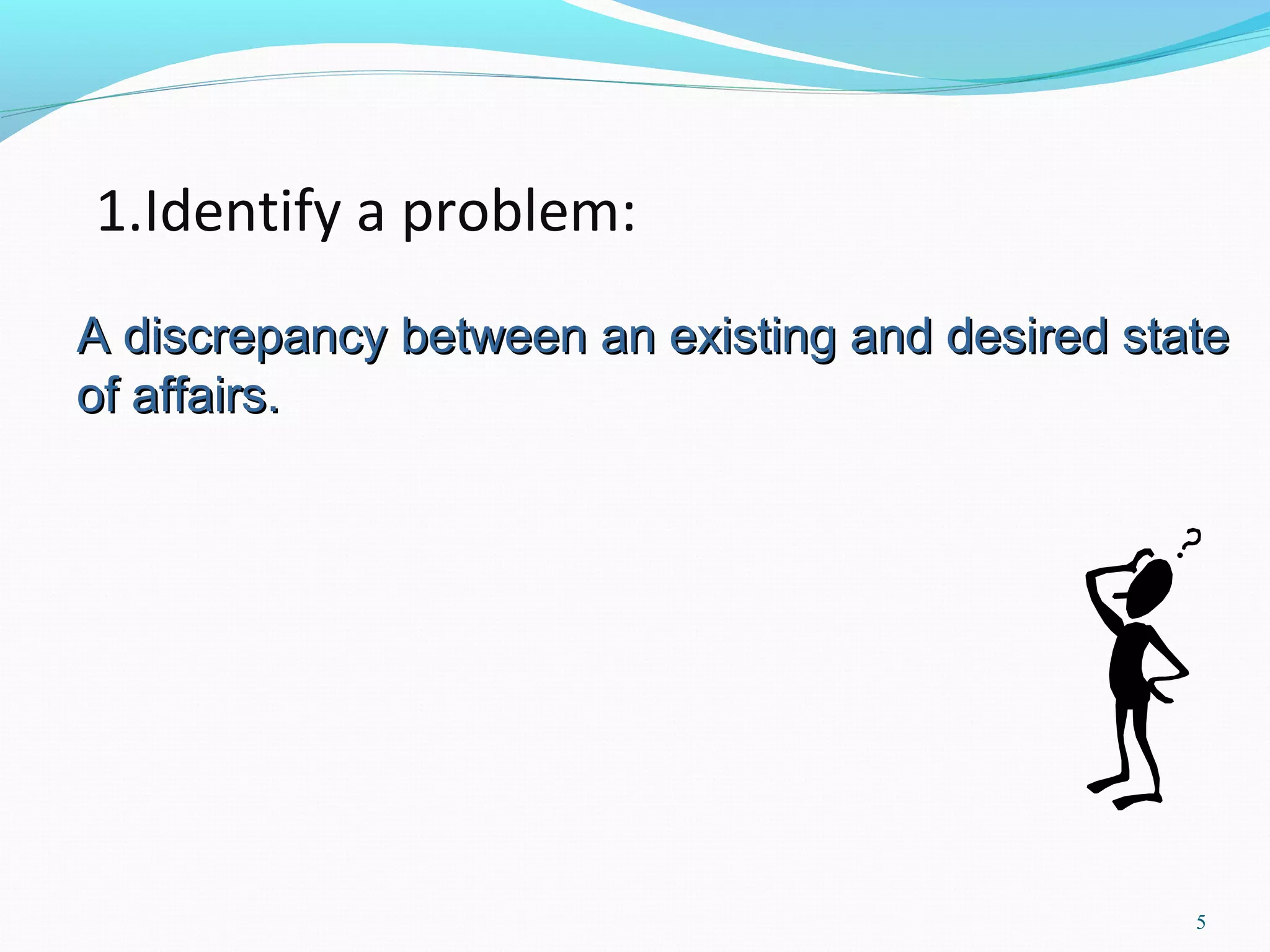 1.Identify a problem:
A discrepancy between an existing and desired stateA discrepancy between an existing and desired state
of affairs.of affairs.
5
 