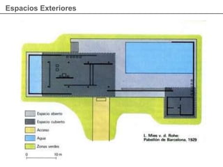 Espacios Exteriores
 