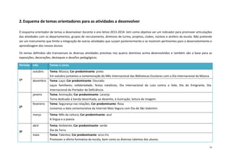 13 
2. Esquema de temas orientadores para as atividades a desenvolver 
O esquema orientador de temas a desenvolver durante o ano letivo 2013-2014: tem como objetivo ser um indicador para promover articulações das atividades com os departamentos, grupos de recrutamento, diretores de turma, projetos, clubes, núcleos e ateliers da escola. Não pretende ser um instrumento que limite a integração de outras atividades que surjam posteriormente e se mostrem pertinentes para o desenvolvimento e aprendizagem dos nossos alunos. 
Os temas definidos são transversais às diversas atividades previstas nos quatro domínios acima desenvolvidos e também são a base para as exposições, decorações, destaques e desafios pedagógicos. Período mês Temas e cores 
1º 
outubro 
Tema: Música; Cor predominante: preto 
Em outubro juntamos a comemoração do Mês Internacional das Bibliotecas Escolares com o Dia Internacional da Música. 
dezembro 
Tema: Laço; Cor predominante: Dourado 
Laços familiares; solidariedade; festas natalícias; Dia Internacional da Luta contra a Sida; Dia do Emigrante, Dia Internacional do Portador de Deficiência. 
2º 
janeiro 
Tema: Animação; Cor predominante: Laranja 
Tema dedicado à banda desenhada, ao desenho, à ilustração, leitura de imagem. 
fevereiro 
Tema: Segurança nas relações; Cor predominante: Rosa 
Juntamos a data comemorativa da Internet Mais Segura com Dia de São Valentim. 
março 
Tema: Mês da Leitura; Cor predominante: azul 
A língua e a poesia 
3º 
abril 
Tema: Ambiente; Cor predominante: verde 
Dia da Terra 
maio 
Tema: Talentos; Cor predominante: arco-íris 
Promover a oferta formativa da escola, bem como os diversos talentos dos alunos.  