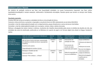15 
Domínio B. Leitura e literacia 
No relatório de avaliação conclui-se que fazer mais (quantidade) atividades, era quase humanamente impossível, mas fazer melhor (qualidade/consolidação) é sempre exequível, melhorando e fortalecendo articulações, fazendo ajustes que tornem os serviços mais fluídos, entre outros. 
Resultados esperados: 
Envolver 85% das turmas em projetos e atividades de leitura e de animação da leitura. 
Fomentar a leitura de forma a aumentar a requisição e consulta de livros em 20% relativamente ao ano letivo 2012/2013. 
Consolidar o nível de colaboração/articulação com os departamentos, grupos disciplinares e outras estruturas intermédias. 
Consolidar o nível de colaboração/articulação com os projetos, núcleos, clubes e ateliers da escola. 
Reforçar a divulgação dos textos criativos e coletivos, resultantes dos trabalhos desenvolvidos pelos alunos no âmbito dos desafios do mês, das atividades das aulas de substituição, publicando-os na Biblioteca em suporte de papel e em formato digital e/ou ebook no blogue, facebook e twitter. 
Ações de melhoria a desenvolver indicadas por ordem de prioridade Data de início Data de conclusão Instrumentos para avaliar a melhoria Pessoas responsáveis / Recursos envolvidos B.1. Criação e promoção da competência leitora e dos hábitos de leitura. 
Mês da leitura (Leitura de textos; apresentação de trabalhos no âmbito da leitura, exposição de trabalhos). 
Encontros com autores 
Disponibilização de revistas e jornais 
setembro 2013 
junho 
2014 
Instrumentos de avaliação do mabe. 
Instrumentos de recolha de dados elaborados pela equipa. 
Dados da requisição dos recursos da Biblioteca. 
Equipa da Biblioteca 
Professores de Apoio na BE 
Professores da escola 
Recursos tecnológicos, fundo documental e coleção da biblioteca. 
Material de divulgação e guiões para as atividades. B. 2. Atividades e projetos de treino e melhoria das capacidades associadas à leitura. 
Destaques e desafios do mês 
Concurso de Rimas 
Concurso “Tem a Palavra … a Poesia” 
setembro 2013 
junho 
2014 
 