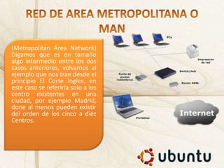 (Metropolitan Área Network)
Digamos que es en tamaño
algo intermedio entre los dos
casos anteriores, volvamos al
ejemplo que nos trae desde el
principio El Corte Ingles, en
este caso se referiría solo a los
centro existentes en una
ciudad, por ejemplo Madrid,
done al menos pueden existir
del orden de los cinco a diez
Centros.
 