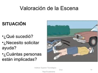 SITUACIÓN
•¿Qué sucedió?
•¿Necesito solicitar
ayuda?
•¿Cuántas personas
están implicadas?
Instituto Superior Tecnológico
Cruz
Roja Ecuatoriana
14
Valoración de la Escena
 