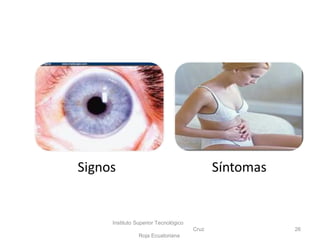 Instituto Superior Tecnológico
Cruz
Roja Ecuatoriana
26
 