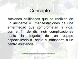 Concepto
Acciones calificadas que se realizan en
un incidente o manifestaciones de una
enfermedad que comprometan la vida,
con el fin de disminuir complicaciones
hasta la llegada de un equipo
especializado ó hasta el transporte a un
centro asistencial.
Instituto Superior Tecnológico
Cruz
Roja Ecuatoriana
3
http://www.poder-judicial.go.cr/observatoriojudicial/vol74/click/cl03_archivos/image001.jpg
 