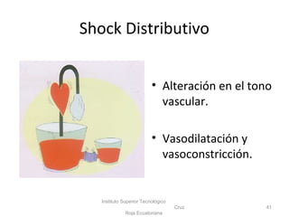 Shock Distributivo
• Alteración en el tono
vascular.
• Vasodilatación y
vasoconstricción.
Instituto Superior Tecnológico
Cruz
Roja Ecuatoriana
41
 