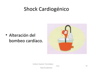 Shock Cardiogénico
• Alteración del
bombeo cardíaco.
Instituto Superior Tecnológico
Cruz
Roja Ecuatoriana
42
 