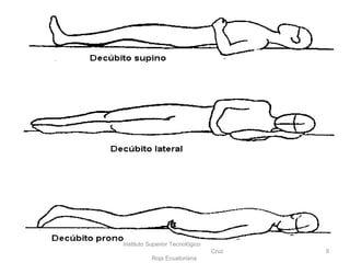 Instituto Superior Tecnológico
Cruz
Roja Ecuatoriana
9
 