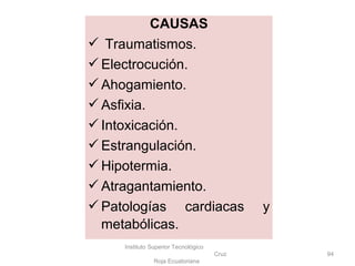 CAUSAS
 Traumatismos.
Electrocución.
Ahogamiento.
Asfixia.
Intoxicación.
Estrangulación.
Hipotermia.
Atragantamiento.
Patologías cardiacas y
metabólicas.
Instituto Superior Tecnológico
Cruz
Roja Ecuatoriana
94
 