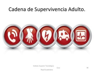 Cadena de Supervivencia Adulto.
Instituto Superior Tecnológico
Cruz
Roja Ecuatoriana
96
 