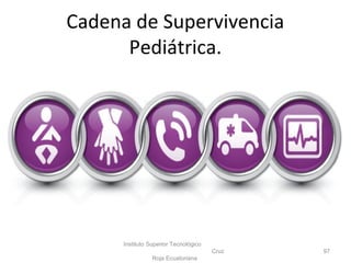 Cadena de Supervivencia
Pediátrica.
Instituto Superior Tecnológico
Cruz
Roja Ecuatoriana
97
 