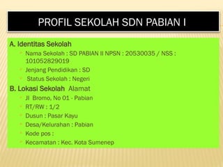 PROFIL SDN PABIAN I KECAMATAN KOTA SUMENEP.pptx