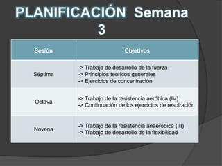 PLAN DE SESIONES:  Semana 3Objetivos:Combinar el trabajo físico con el comienzo del trabajo teórico.Profundización en los aspectos físicos más relevantes.