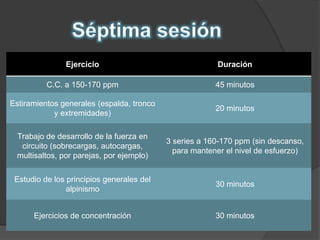 PLANIFICACIÓN  Semana 3