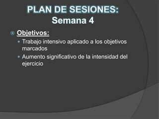 PLAN DE SESIONES:  Semana 4Objetivos:Trabajo intensivo aplicado a los objetivos marcadosAumento significativo de la intensidad del ejercicio