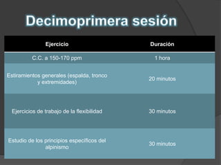Decimoprimera sesión