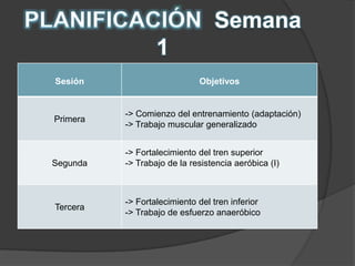 PLANIFICACIÓN  Semana 1