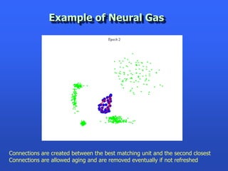 Example of Neural Gas




Connections are created between the best matching unit and the second closest
Connections are allowed aging and are removed eventually if not refreshed
 