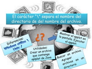 El carácter “” separa el nombre del 
directorio de del nombre del archivo. 
