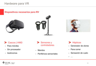 11
Cascos | HMD Sensores y
controladores
Hápticos
Hardware para VR
Dispositivos necesarios para RV
- Generador de olores
-...