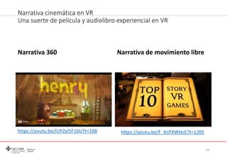 Narrativa cinemática en VR
Una suerte de película y audiolibro experiencial en VR
Narrativa 360 Narrativa de movimiento li...