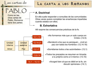«N o formamos más que un solo cuerpo en Cristo » (12,5) « Bendecid a los que os persiguen…vivid en paz con todos los hombres » (12,14.18) « Sométanse todos a las autoridades » (13,1) «T odos los preceptos se resumen en Amarás a tu prójimo como a ti mismo » (13,10) 14,1 – 15,13 « Acoged bien al que es débil en la fe, sin discutir opiniones » (14,1) Como en las otras cartas de Pablo, Romanos tiene dos partes: A. Doctrinal En ella suele responder a consultas de las comunidades Otras veces quiere completar las enseñanzas impartidas cuando estaba con ellos. B. Exhortativa Allí expone las consecuencias prácticas de la fe. Unidad interna Amor Unidad externa Paz 12,1-13 12,14-21 13,1-7 13,8-14 