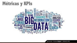 @Interlat	-	#LatamDigital	-	JAMAICA	INC.	
Métricas y KPIs
 