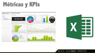 @Interlat	-	#LatamDigital	– JAMAICA	INC.	
Métricas y KPIs
 