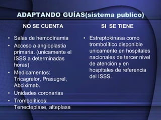 ADAPTANDO GUÍAS(sistema publico)
      NO SE CUENTA                  SI SE TIENE

• Salas de hemodinamia       • Estreptokinasa como
• Acceso a angioplastia        trombolítico disponible
  primaria. (unicamente el     unicamente en hospitales
  ISSS a determinadas          nacionales de tercer nivel
  horas)                       de atención y en
• Medicamentos:                hospitales de referencia
  Tricagrelor, Prasugrel,      del ISSS.
  Abciximab.
• Unidades coronarias
• Trombolíticos:
  Tenecteplase, alteplasa
 