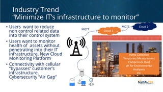 NEXT-GENERATION REMOTE MONITORING SOLUTION FOR THE INDUSTRIAL SECTOR | PDF