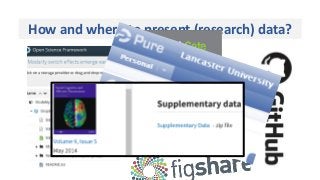 How and where to present (research) data?
 