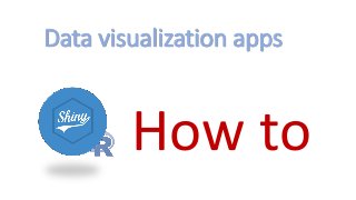 Data visualization apps
How to
 